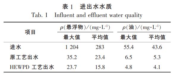 冶金工业废水处理高效污废水净化装置