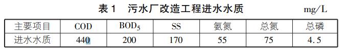 小型污水处理厂提标改造多级AAO工艺