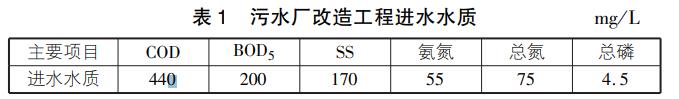 小型污水处理厂提标改造多级AAO工艺