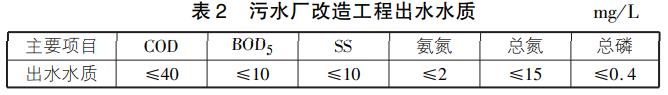 小型污水处理厂提标改造多级AAO工艺